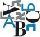 ABC Antiquariat Marco Pinkus, Inhaber Götz Perll Logo