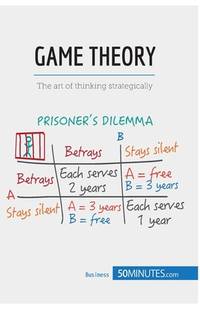 Game Theory: The art of thinking strategically (Management & Marketing)