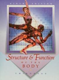 Structure & Function of the Body