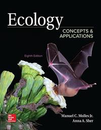 image of Ecology: Concepts and Applications