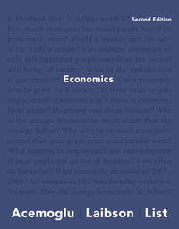 ECONOMICS