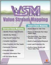 VALUE STREAM MAPPING POSTER