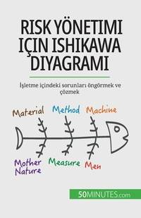 Risk yönetimi için Ishikawa diyagram?: ??letme içindeki sorunlar? öngörmek ve çözmek...