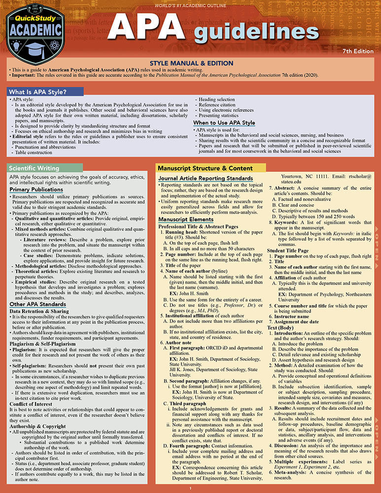 APA Guidelines - 7th Edition: A Quickstudy Laminated Reference Guide by ...