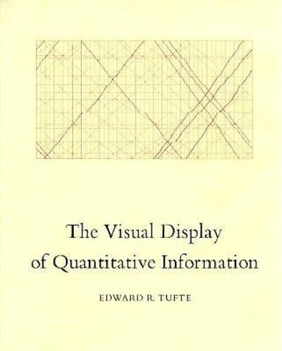 Visual Explanations - Edward R. Tufte 建築 Edward Tufte, Presenting Data and Information – Javier