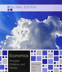 image of Economics