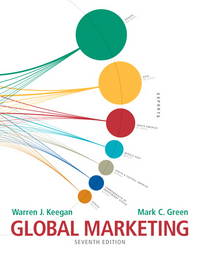 Global Marketing (7th Edition) by Keegan, Warren J.; Green, Mark C