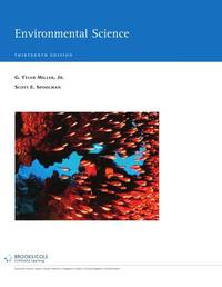 image of Environmental Science (Available Titles CourseMate)