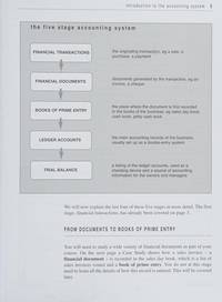 Basic Accounting 1 Tutorial