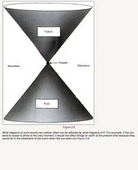 A Brief History of Time : From the Big Bang to Black Holes