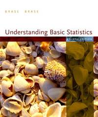 Understanding Basic Statistics