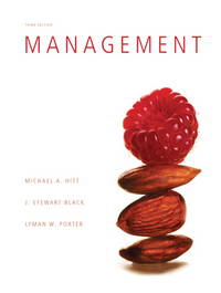 Management