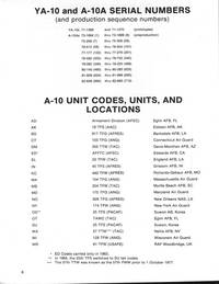 A-10 Warthog in Detail and Scale - D and S Vol. 19