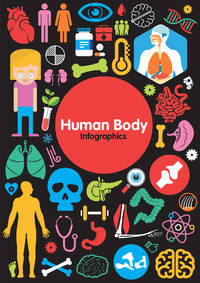 image of Human Body (Infographics)