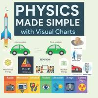 Physics Made Simple with Visual Charts: Quick-reference guide to mastering the fundamentals of...