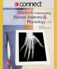 Connect Access Card for Understanding Human Anatomy & Physiology