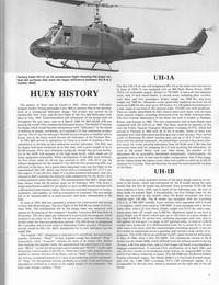 Modern Military Aircraft Huey