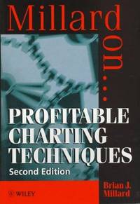 Millard On... Profitable Charting Techniques