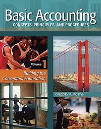 Basic Accounting Concepts, Principles and Procedures, Vol. 1