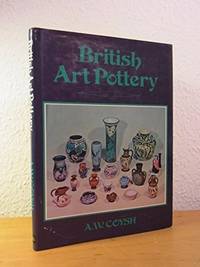 British Art Pottery 1870-1940