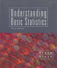 Understanding Basic Statistics, Brief
