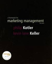 A Framework for Marketing Management