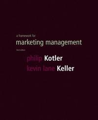 Framework For Marketing Management