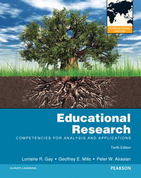 Educational Research