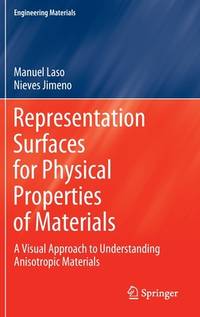 Representation Surfaces for Physical Properties of Materials: A Visual Approach to Understanding...