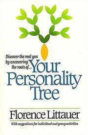 Your Personality Tree