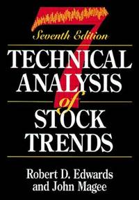 X Technical Analysis Of Stock Trends