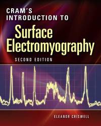 Introduction to Surface Electromyography