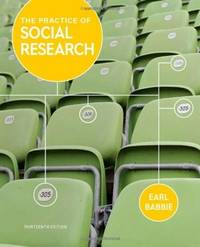 The Practice of Social Research by Earl R Babbie: Used