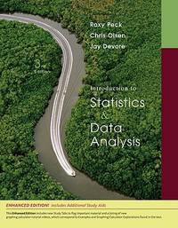 Introduction to Statistics and Data Analysis
