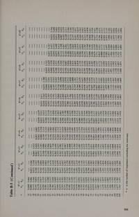 Econometric Methods
