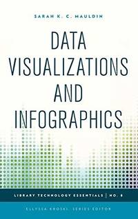 DATA VISUALIZATIONS AND INFOGRAPHICS