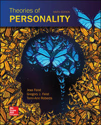 Theories Of Personality