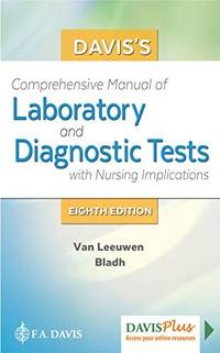 Davis's Comprehensive Manual Of Laboratory and Diagnostic Tests With Nursing Implications