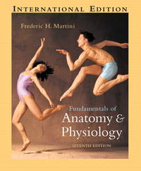 Fundamentals of Anatomy &amp; Physiology by Frederic H. Martini - 2006