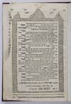 Yad Ramah (On Tractate Bava Batra) (in 2 vols.)