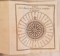 EL PASATIEMPO OBRA UTIL PARA INSTRUCCION DE TODOS LOS JOVENES TOMO I by ANTONIO JOAQUIN DE RIBADENEYRA Y BARRIENTOS - 1786