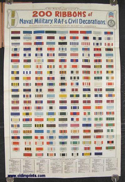 The Daily Telegraph Chart of 200 Ribbons of Naval Military R.A.F. and