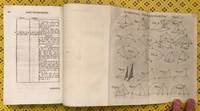 The Elements of Euclid, viz. the first six books, together with the eleventh and twelfth.