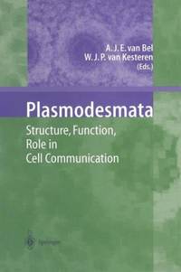 Plasmodesmata
