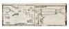 [Shijo Family’s Collection of Secret Information]
