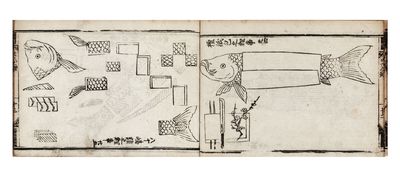 [Shijo Family’s Collection of Secret Information]