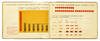 View Image 2 of 5 for SSSR i kapitalisticheskie strany Inventory #172901