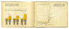 View Image 4 of 5 for SSSR i kapitalisticheskie strany Inventory #172901