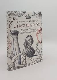 CIRCULATION William Harvey's Revolutionary Idea