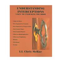 Understanding Interceptions: A Key to Unlocking the Door